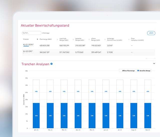 08b0603b 1fcb 41e4 8639 cce0f108c9b9 Reference Uniper Consulting