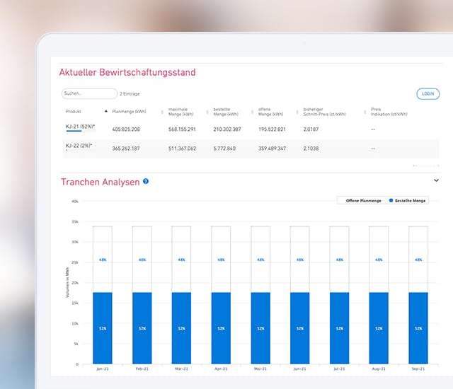 8180c8c0 3446 49ca 8cd7 a7f8016956ed Reference Uniper Consulting
